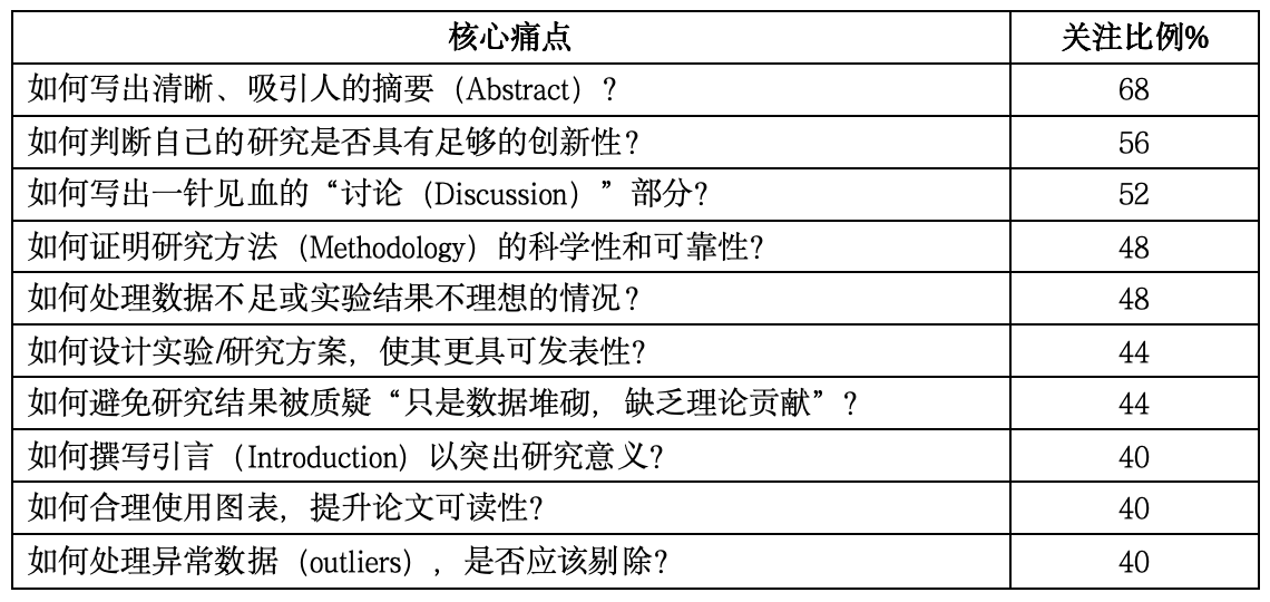 1751253007117377.png 截屏2025-06-30 05.09.39.png